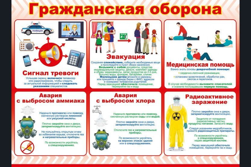 Месячник гражданской обороны в медицинской организации: готовность - залог непрерывной помощи!